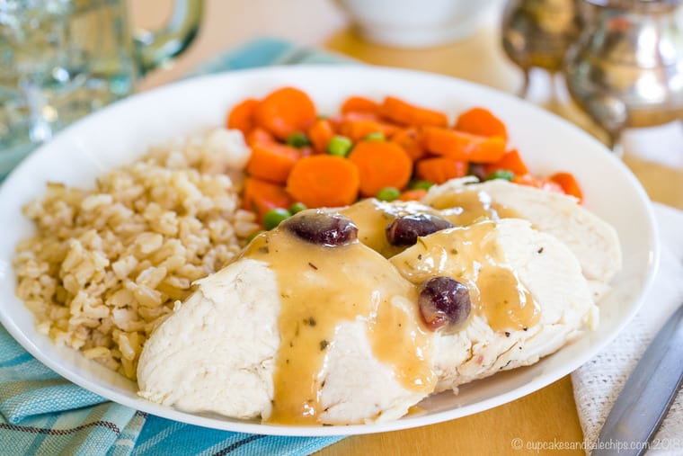 Make Ahead gravy for chicken or turkey