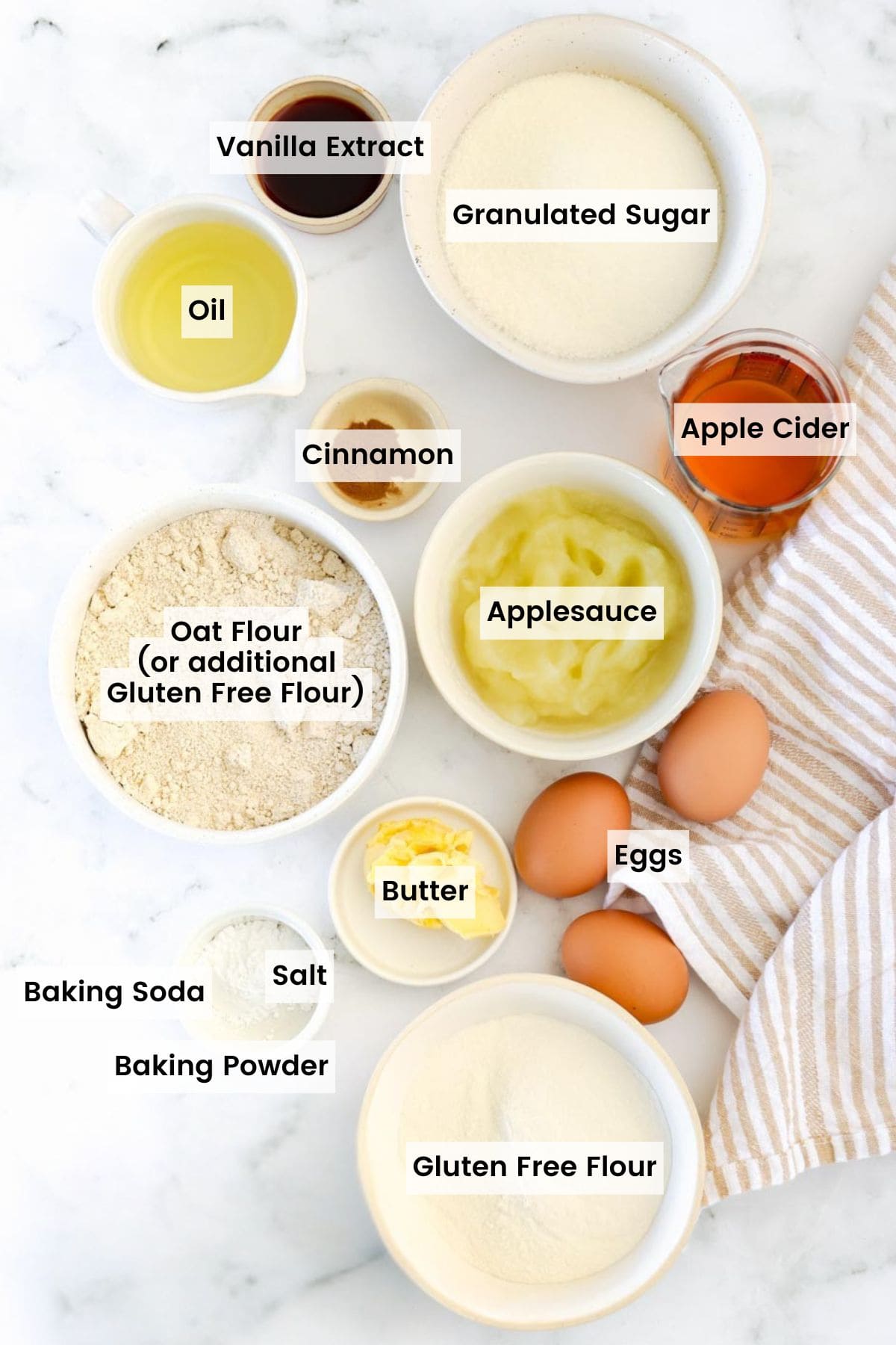 Ingredients for apple cider donut cake with text labels.