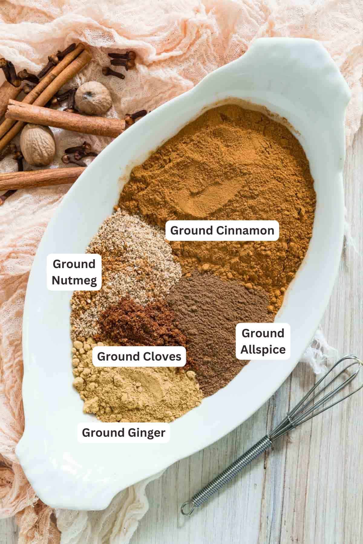 Ingredients for Pumpkin Pie Spice.