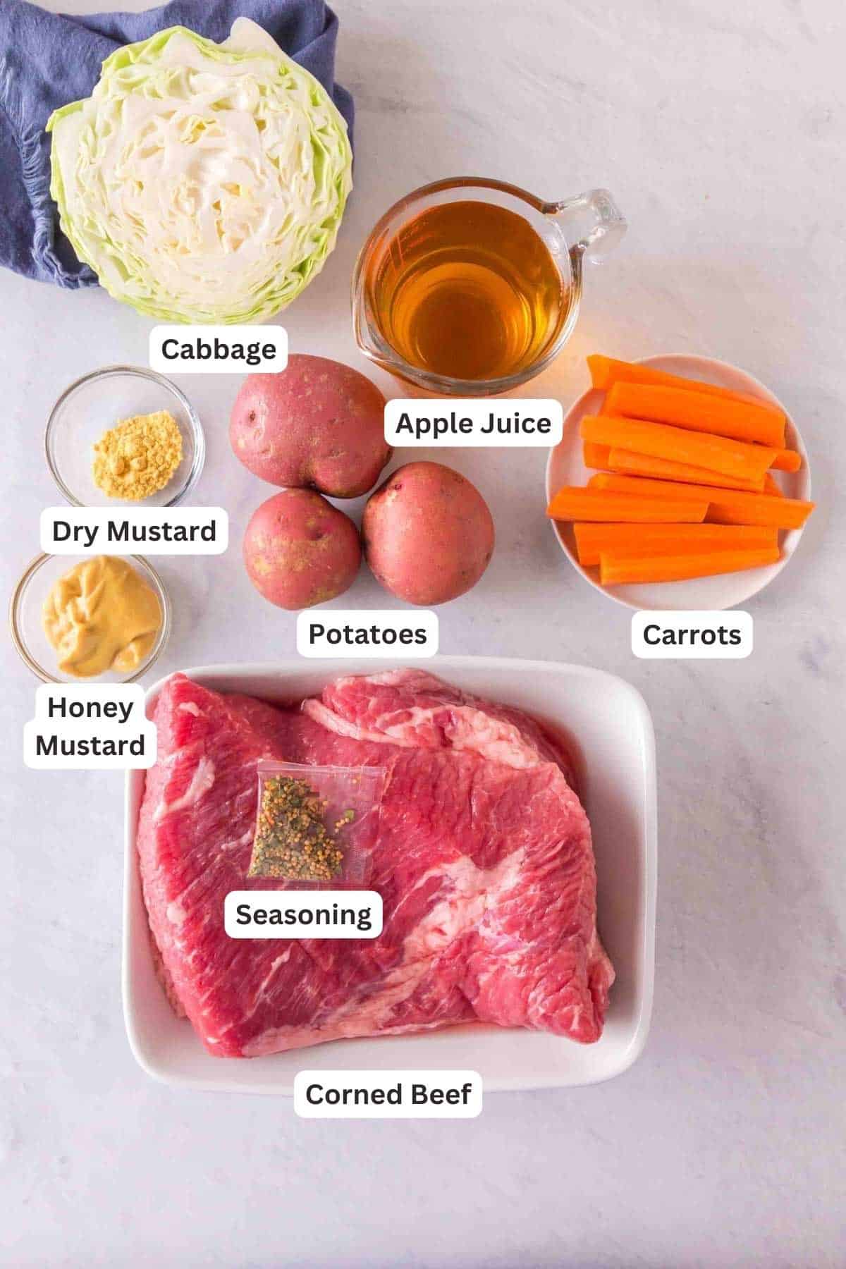 Ingredients for Corned Beef and Cabbage.