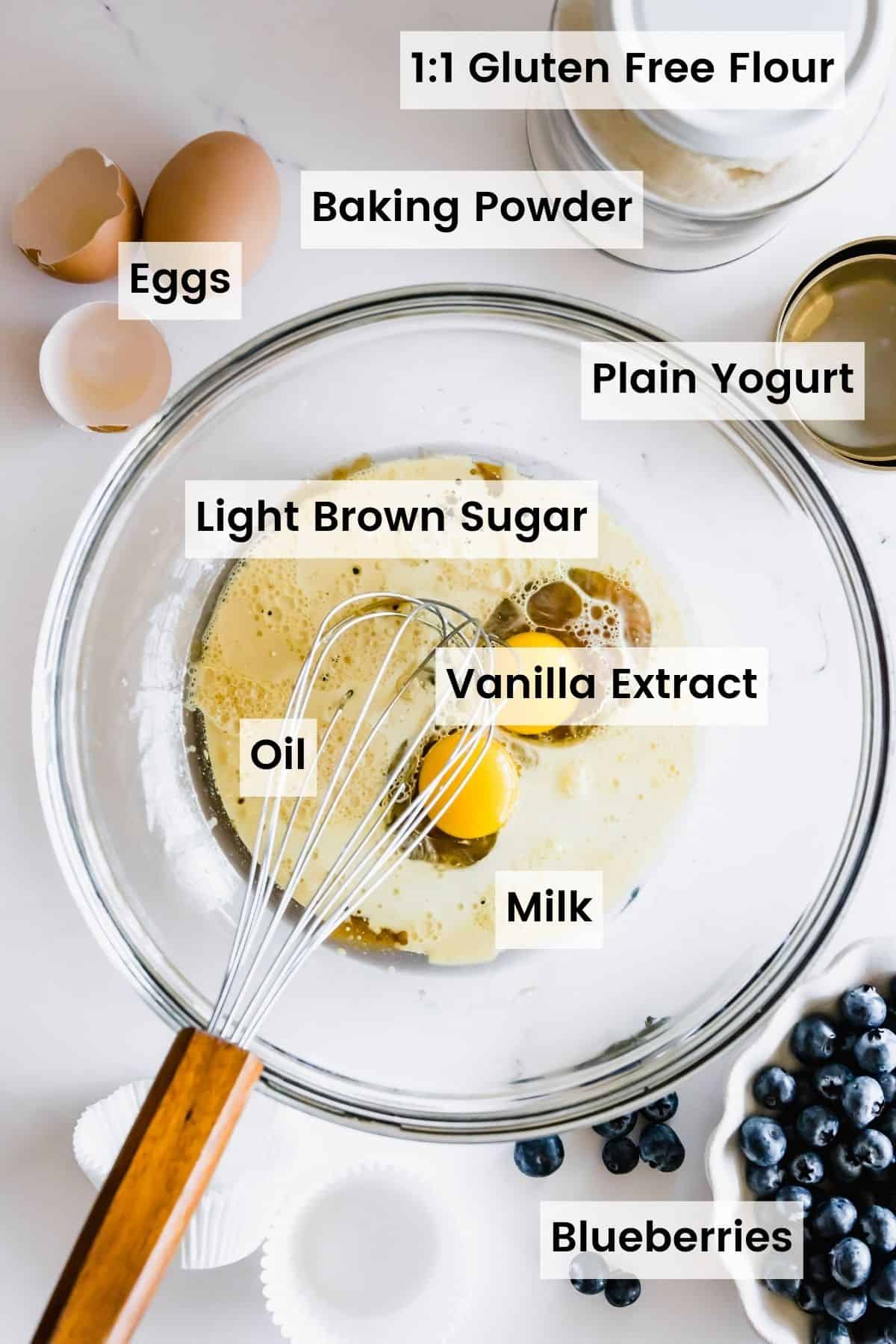 A bowl of the wet ingredients for the muffins in a bowl with text labels for all of the ingredients.