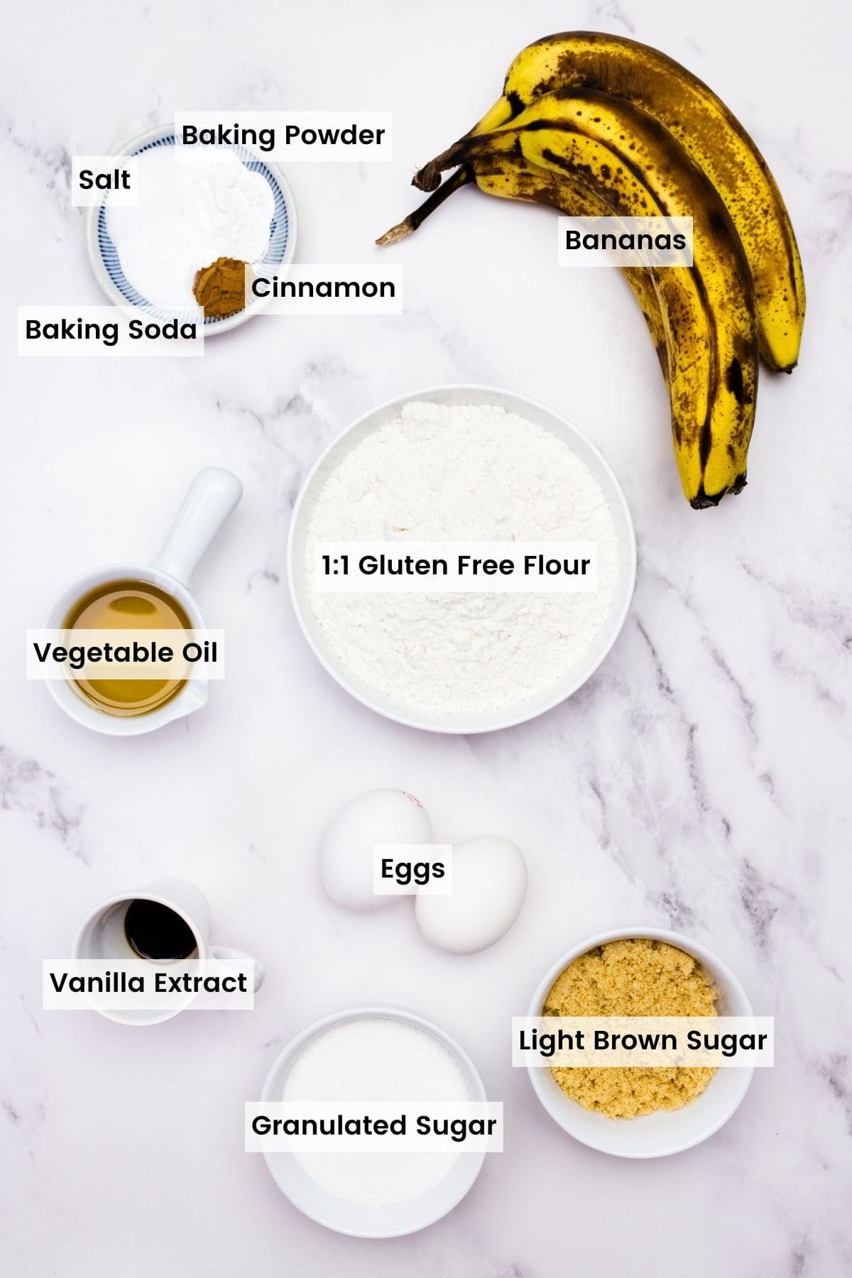 The ingredients for gluten-free banana bread are text-labeled.