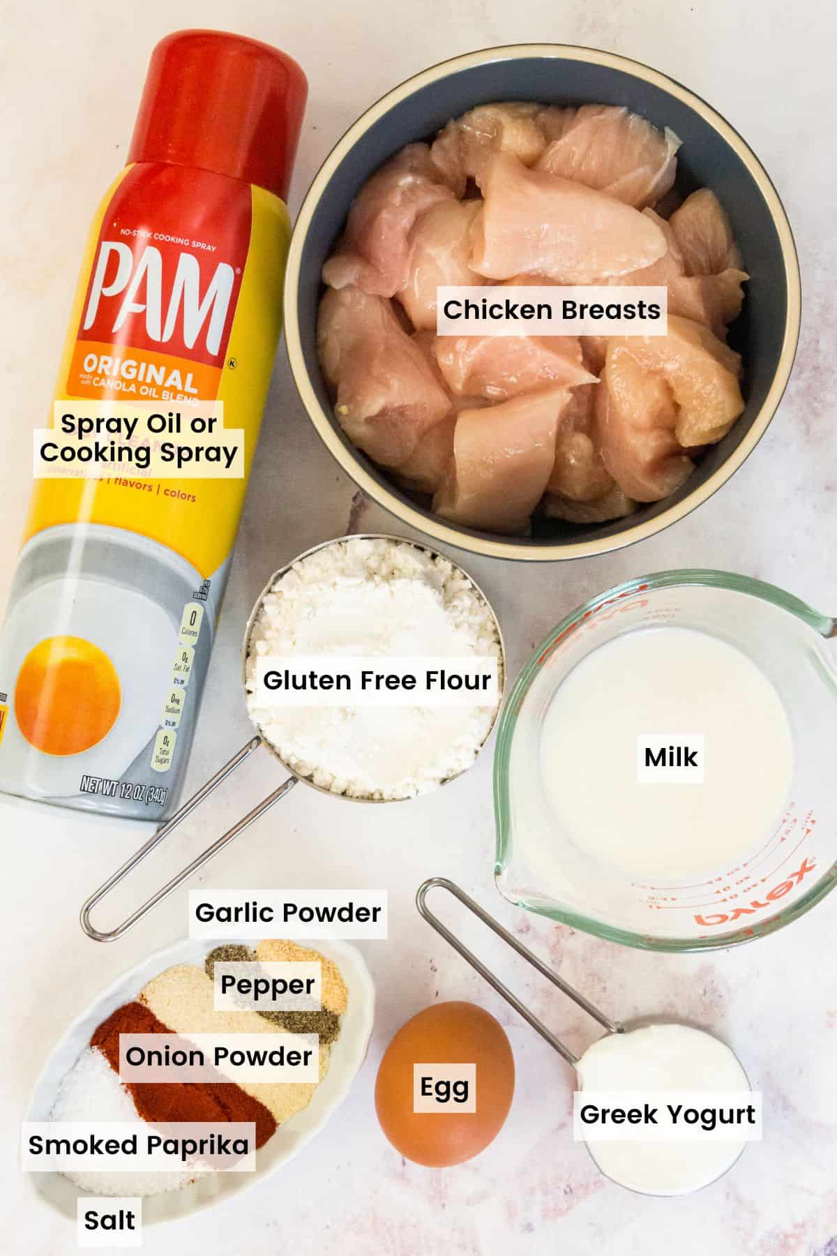 The ingredients for air fryer chicken nuggets with text labels: chunks of chicken breast, plain Greek yogurt, milk, egg, seasoning spices, flour, and cooking spray.