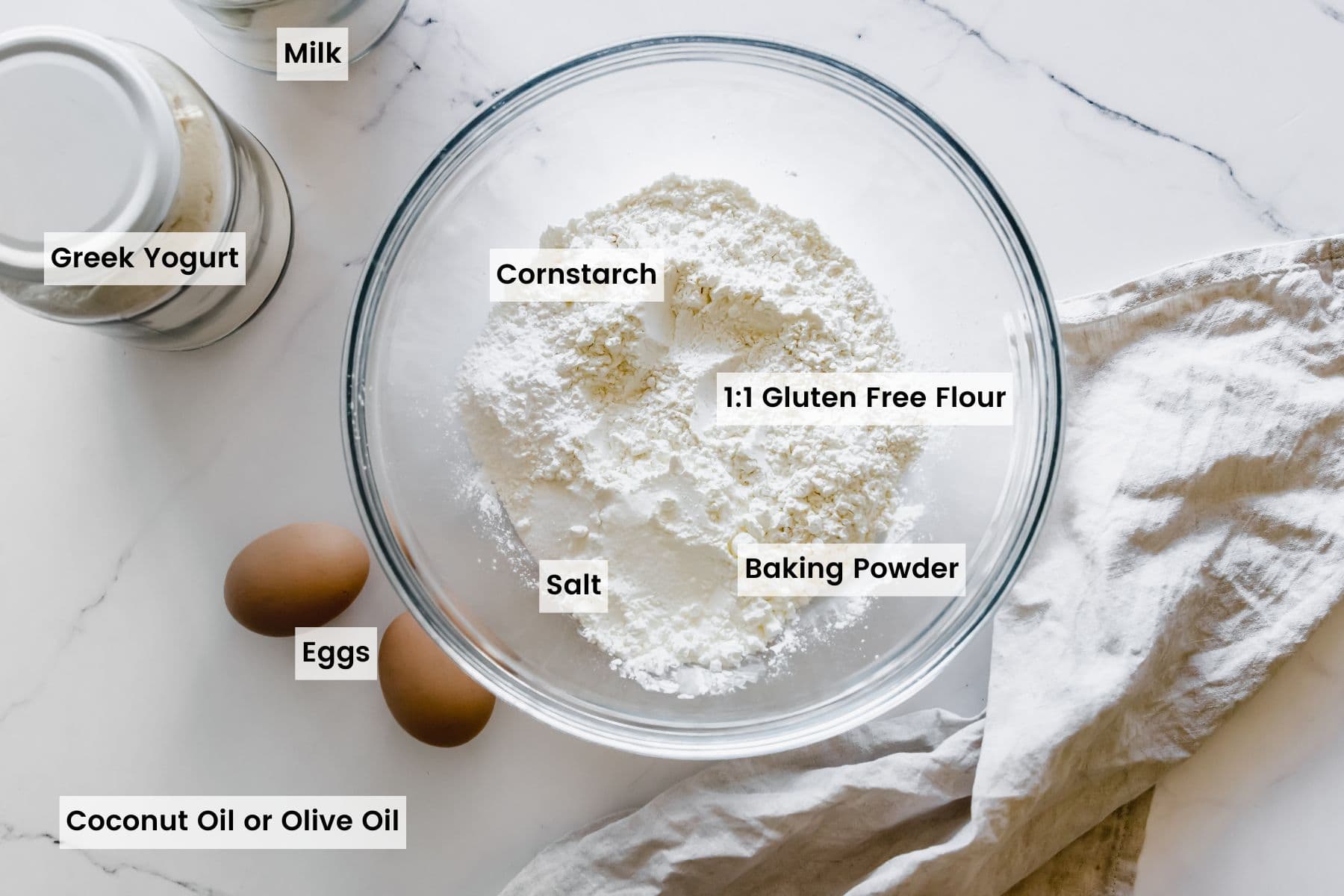 Ingredients on a countertop with text labels.
